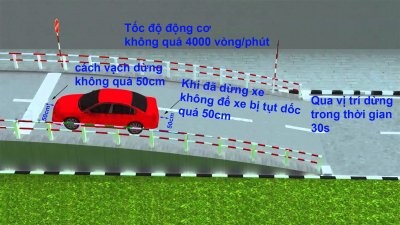 Đề pa ngang dốc (dừng và khởi hành ngang dốc)