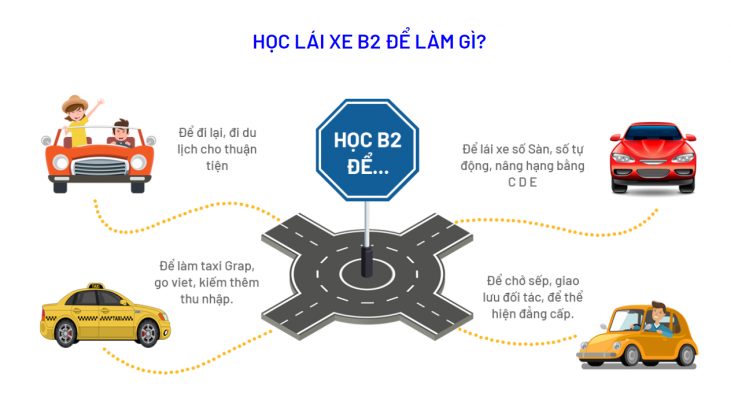 trung-tam-dao-tao-lai-xe-lac-hong-1